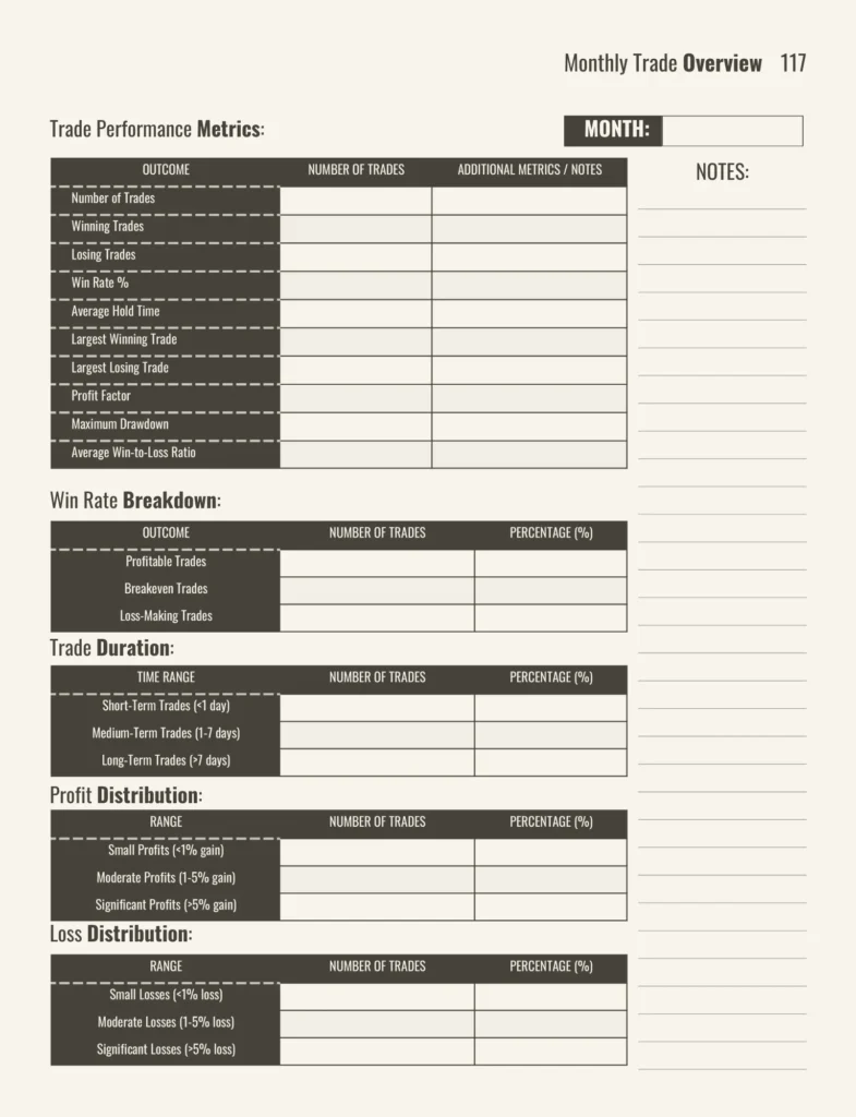 Trading Journal Log Book pag 9